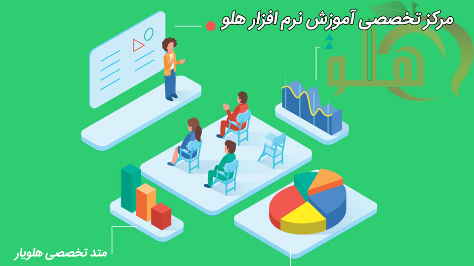 آموزش نرم افزار هلو